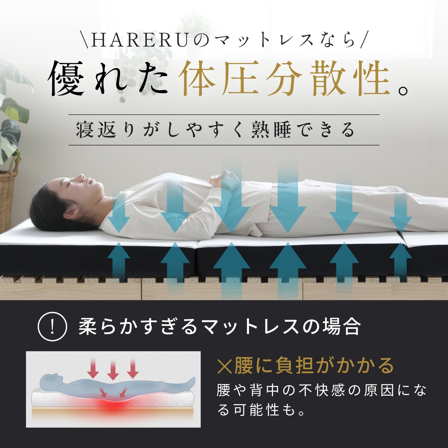 ボディバランスマットレス高反発　三つ折り