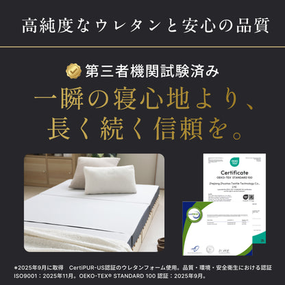 ボディバランスマットレス高反発　三つ折り