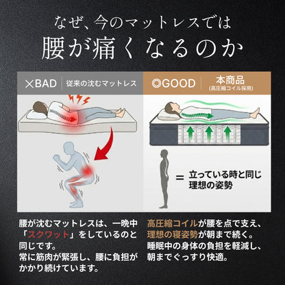 ボディバランスマットレス　ポケットコイル