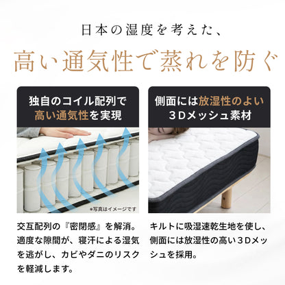 ボディバランスマットレス　ポケットコイル
