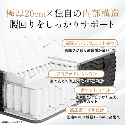 ボディバランスマットレス　ポケットコイル