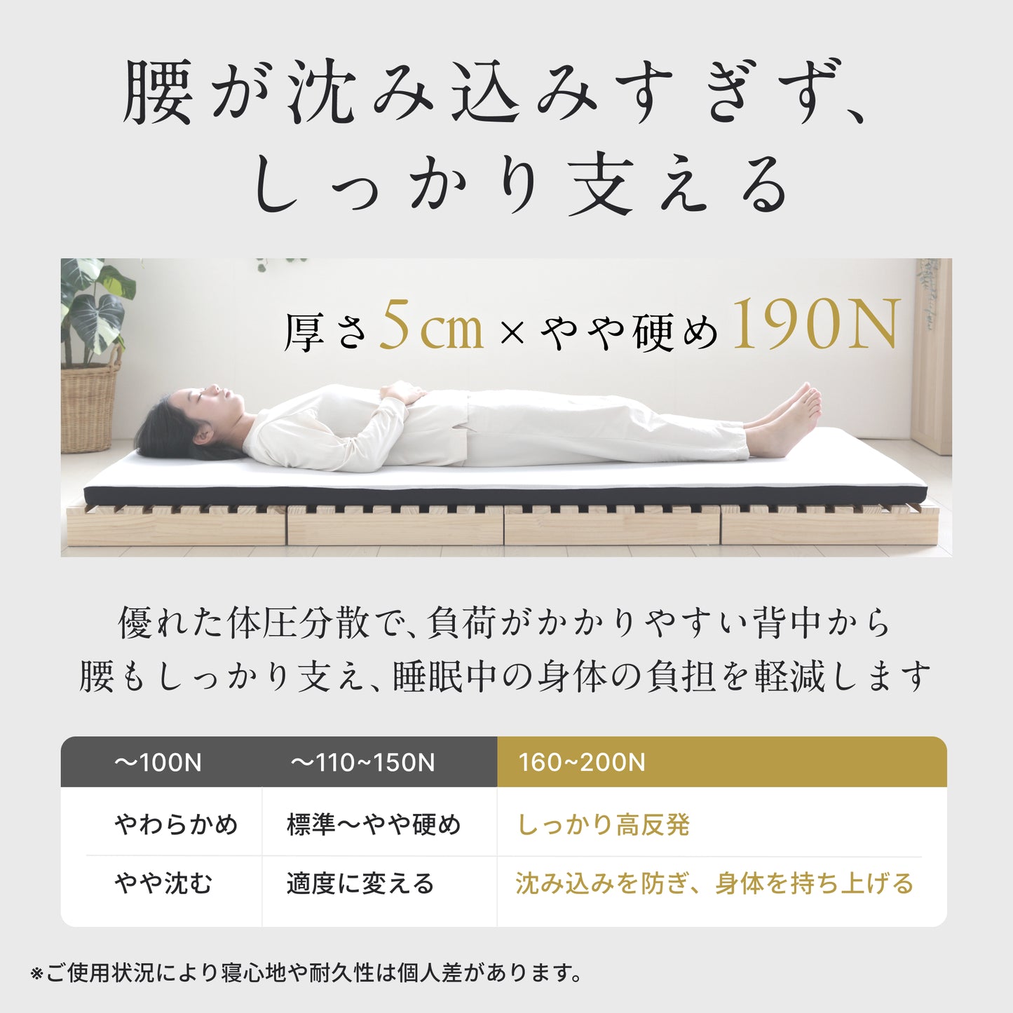 ボディバランスマットレス高反発　ストレート